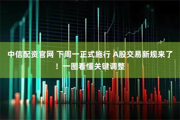 中信配资官网 下周一正式施行 A股交易新规来了！一图看懂关键调整